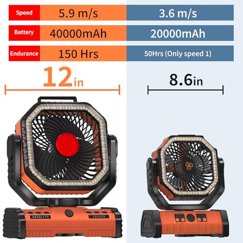 12 Inch 40000mAh Rechargeable Portable Oscillating Fan with LED Lantern Light D710