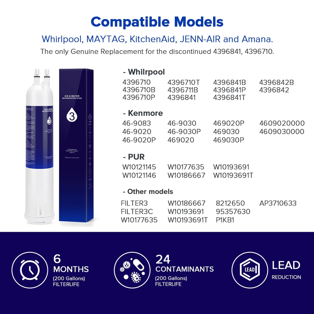 Water Filter 3 Replacement 2-Pack N991
