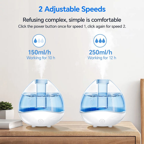 1.5L Ultrasonic Humidifier with Diffuser and 7 Color Night Light P252037
